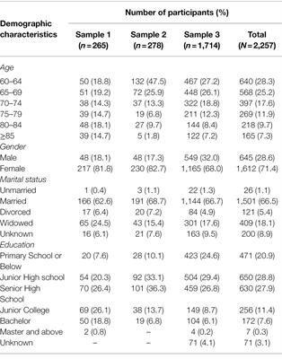 The Development of Social Function Questionnaire for Chinese Older Adults